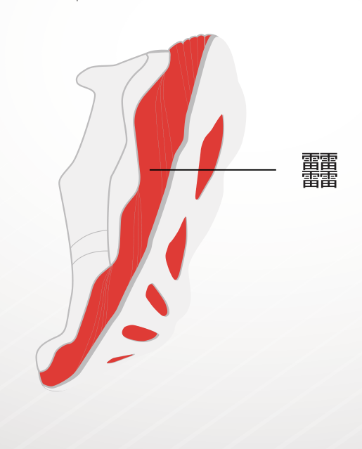 如何通過(guò)功能上選擇李寧運(yùn)動(dòng)鞋？