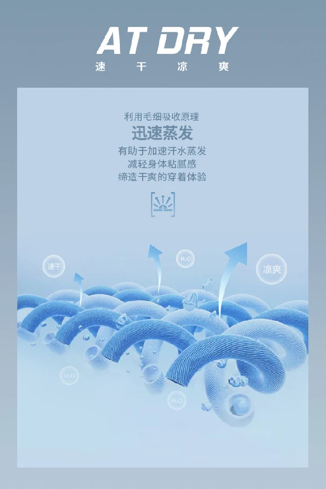 服裝面料科技有哪些？